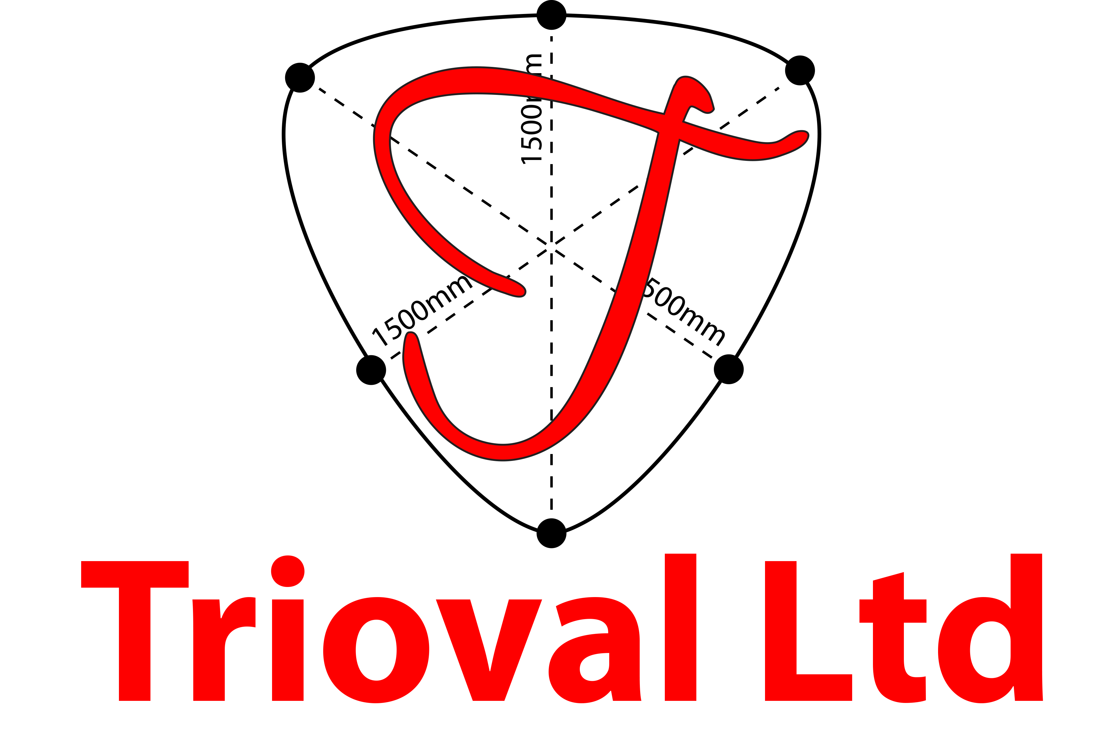 Triovallogo 3